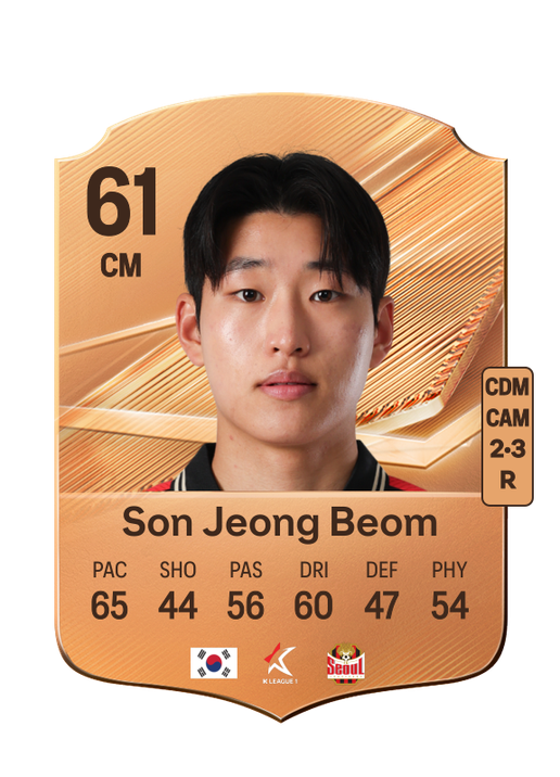 Son Jeong Beom