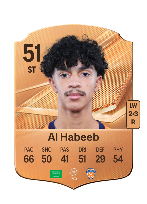 Al Habeeb
