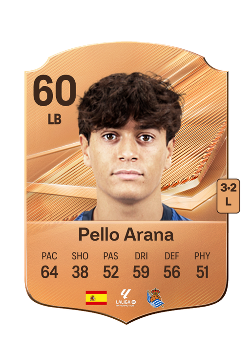 Pello Arana