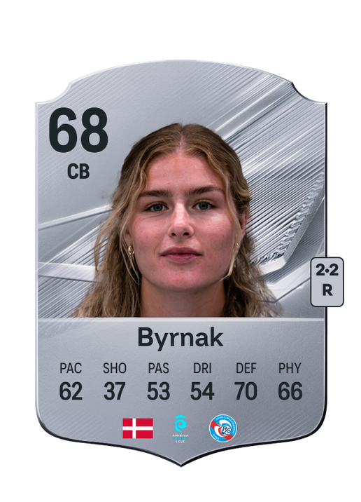Byrnak
