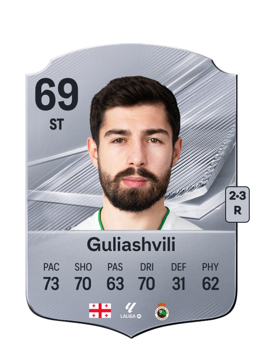 Guliashvili