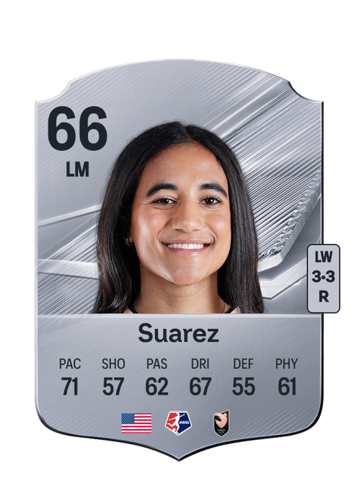 Suarez