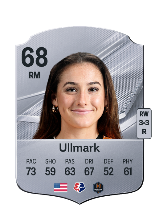 Ullmark