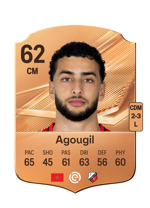 Agougil