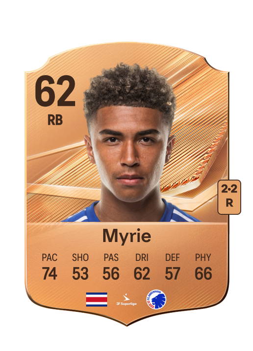 Myrie