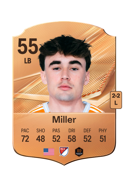 Miller