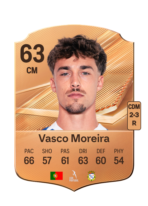 Vasco Moreira
