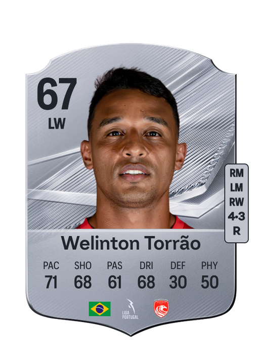Welinton Torrão