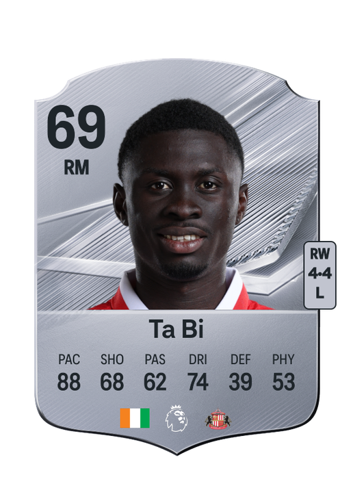 Ta Bi