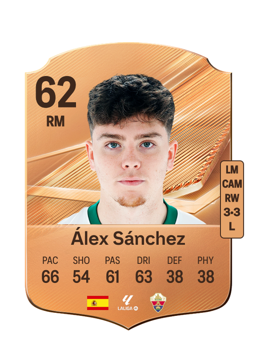 Álex Sánchez