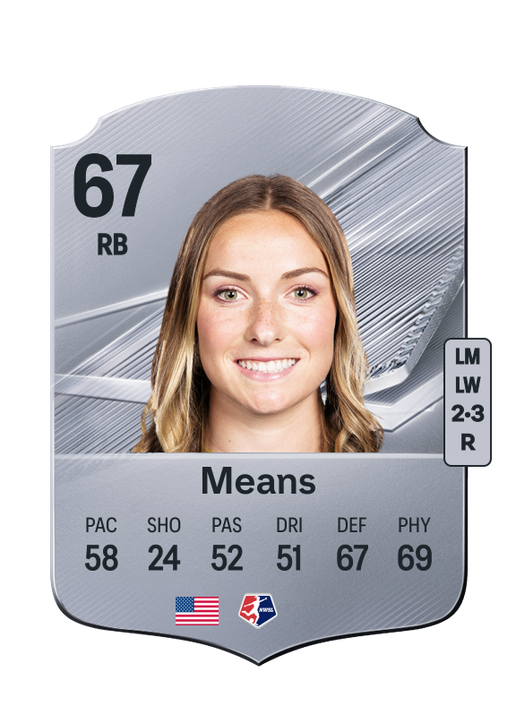 Means