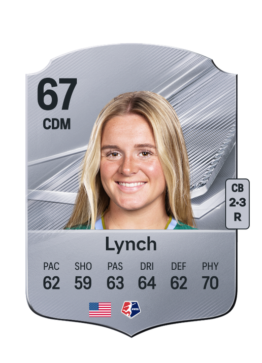 Lynch