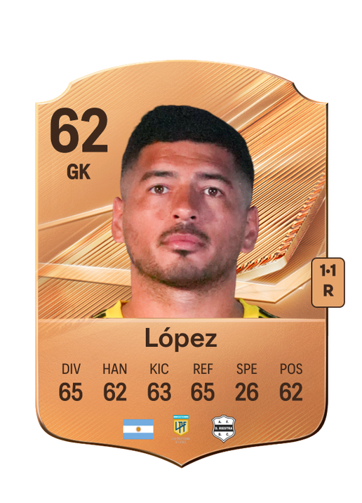 López