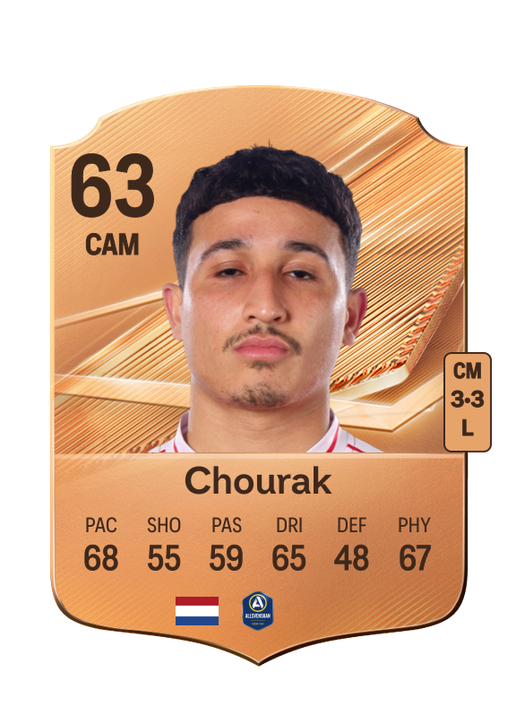 Chourak