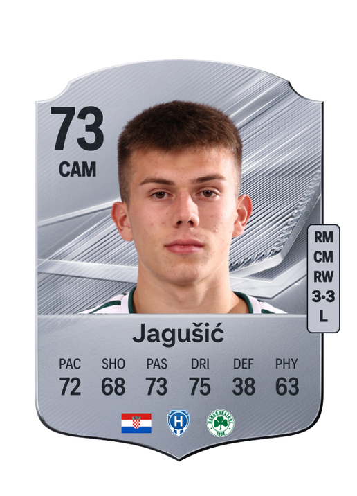 Jagušić