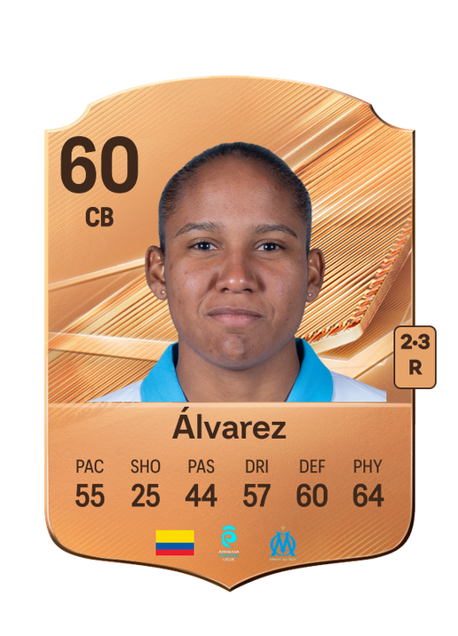 Álvarez