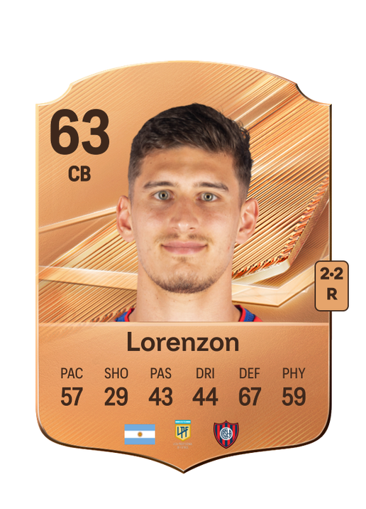 Lorenzon