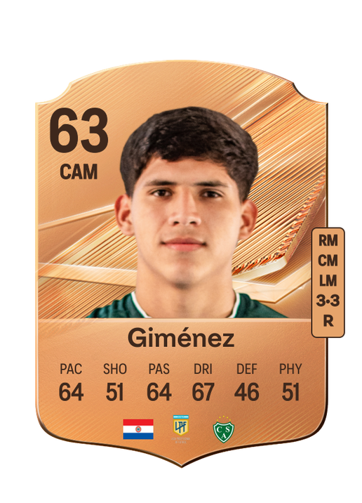 Giménez