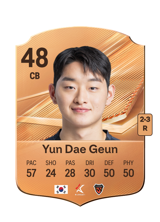 Yun Dae Geun