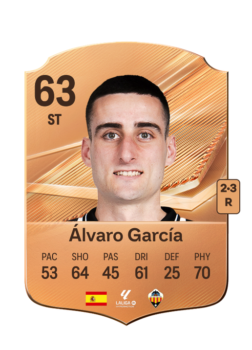 Álvaro García