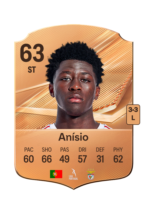 Anísio