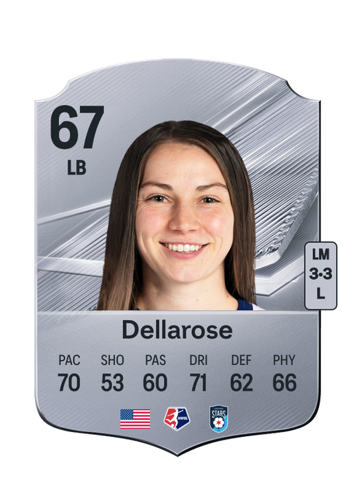 Dellarose