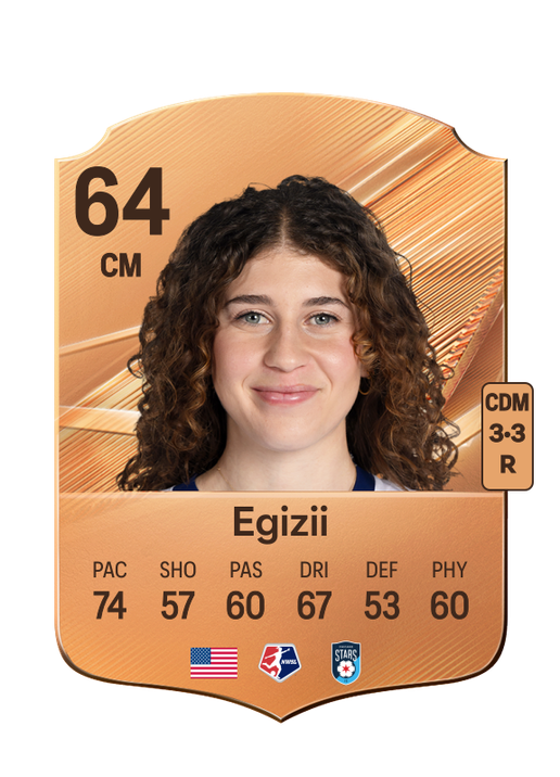 Egizii