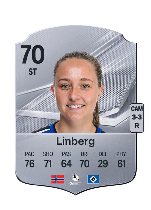 Linberg