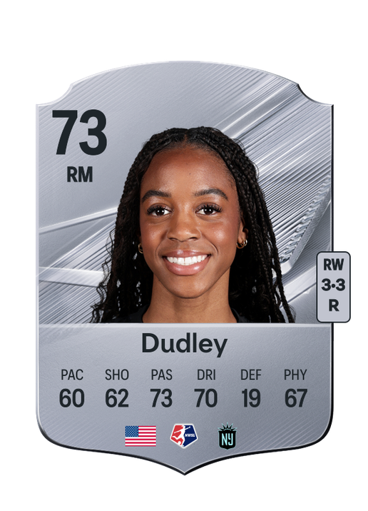 Dudley