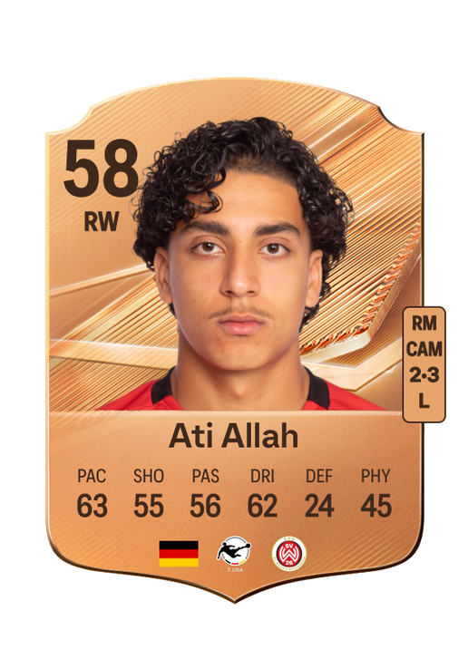 Ati Allah