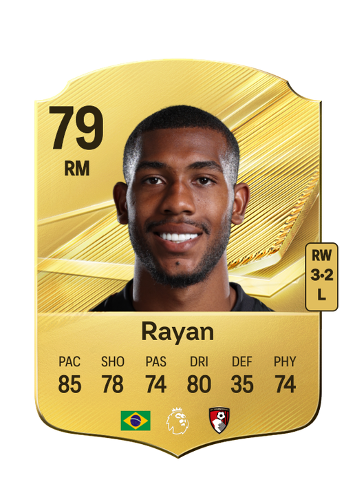 Rayan