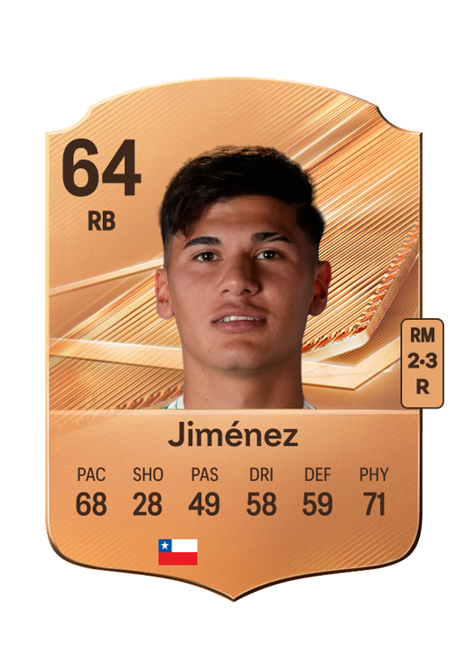 Jiménez