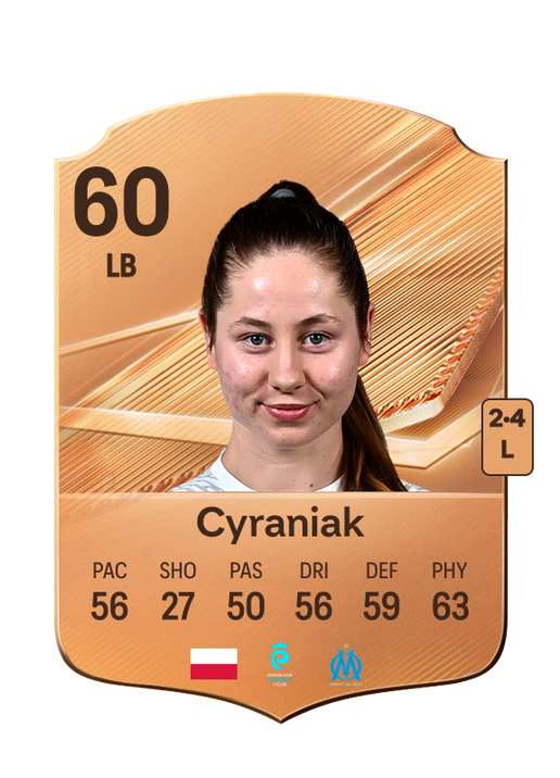 Cyraniak