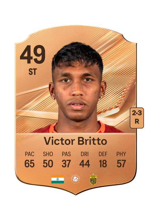 Victor Britto