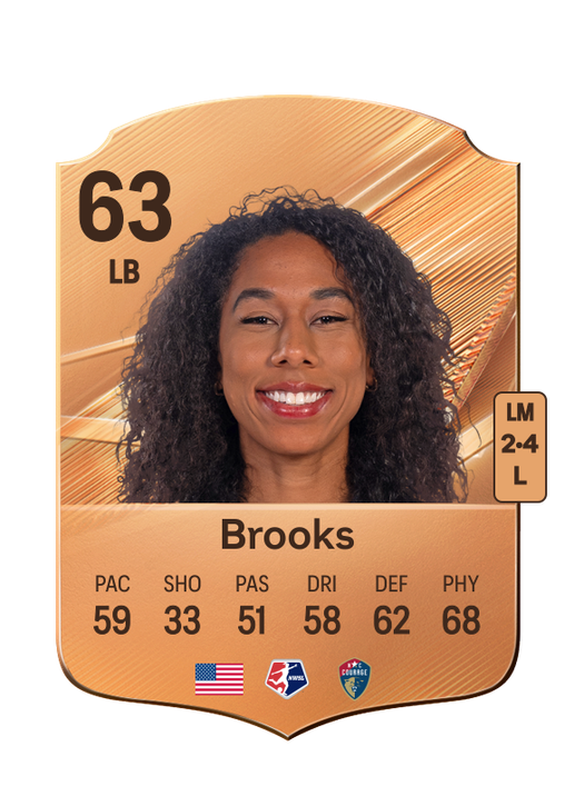 Brooks
