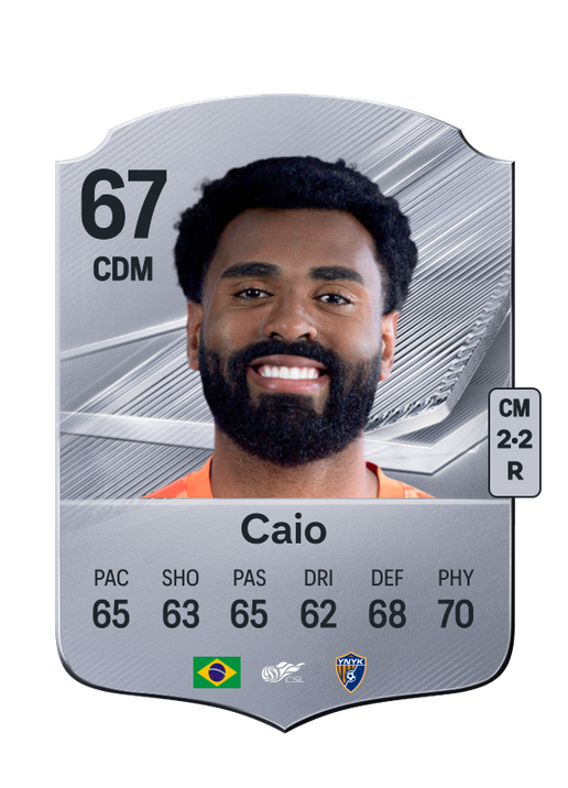 Caio