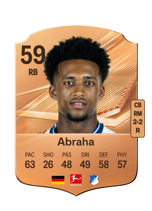Abraha