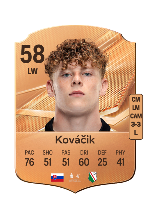 Kováčik