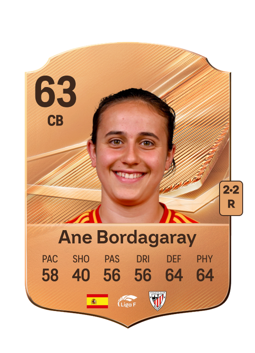 Ane Bordagaray