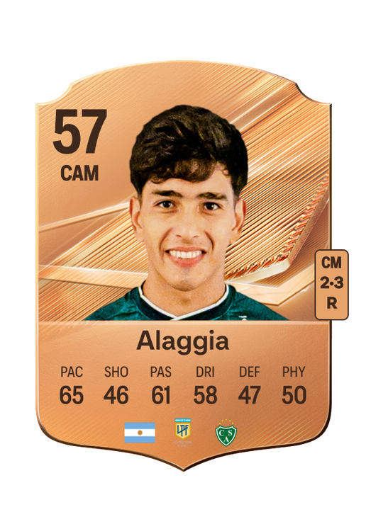 Alaggia