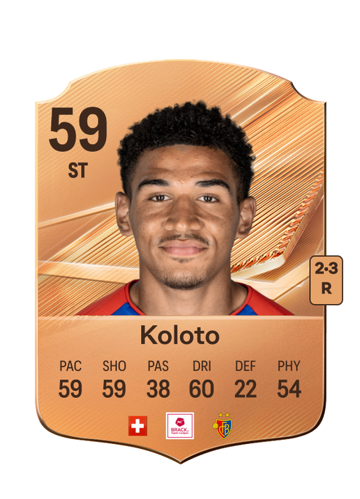 Koloto
