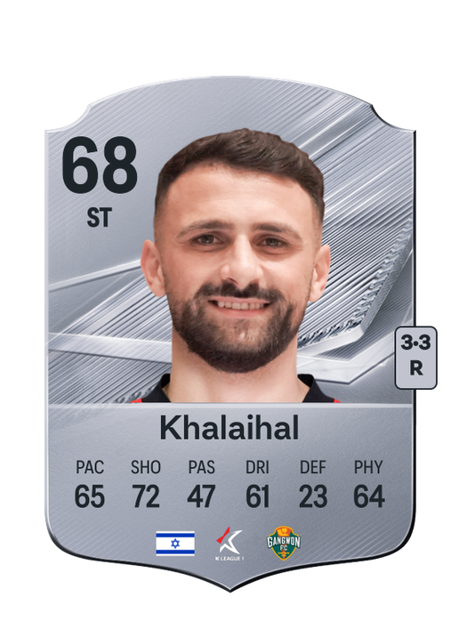 Khalaihal