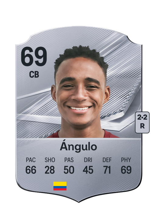 Ángulo