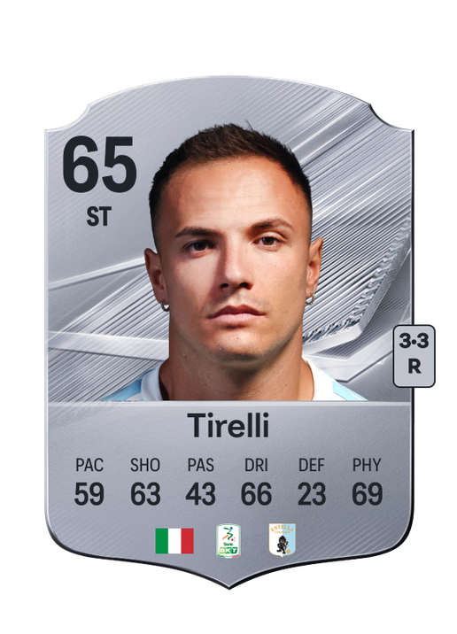Tirelli