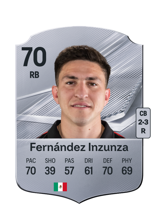 Fernández Inzunza
