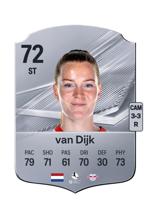 van Dijk