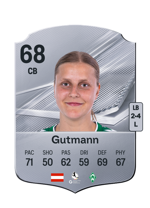 Gutmann