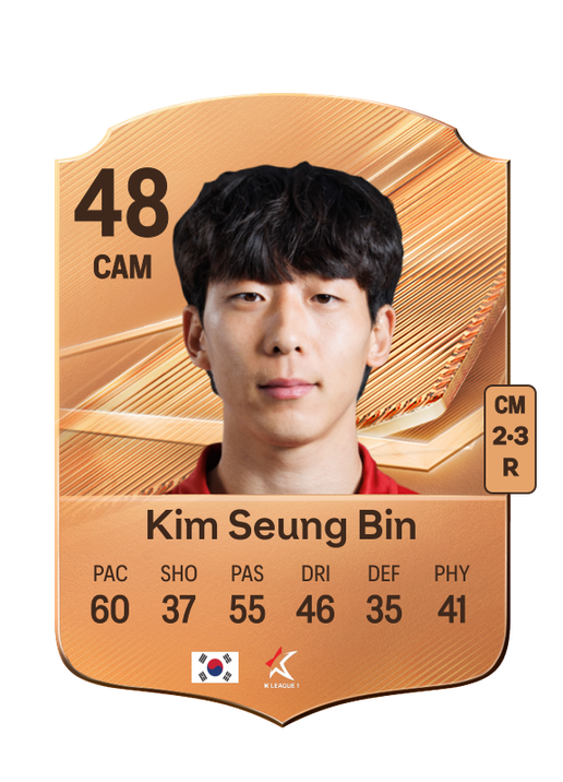 Kim Seung Bin