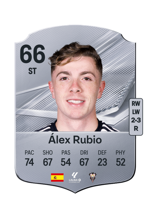 Álex Rubio