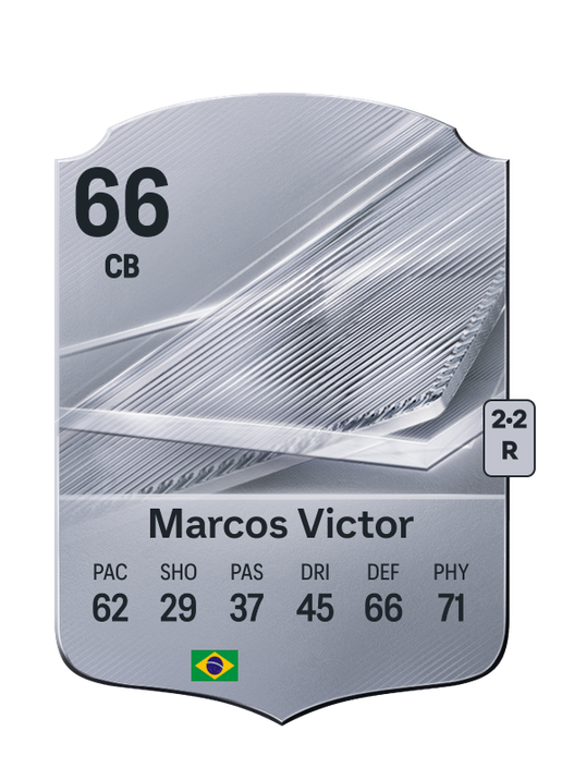 Marcos Victor